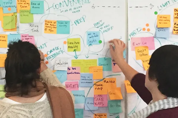 Two people adding post-its to a wall